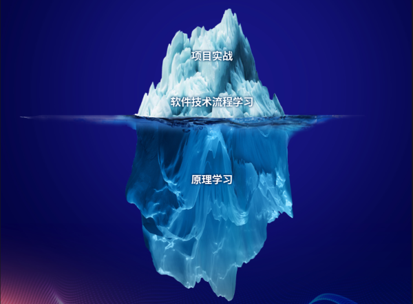 「立足教育 不忘初心」匯眾教育17周年暨v10.0新產品亮點搶先看